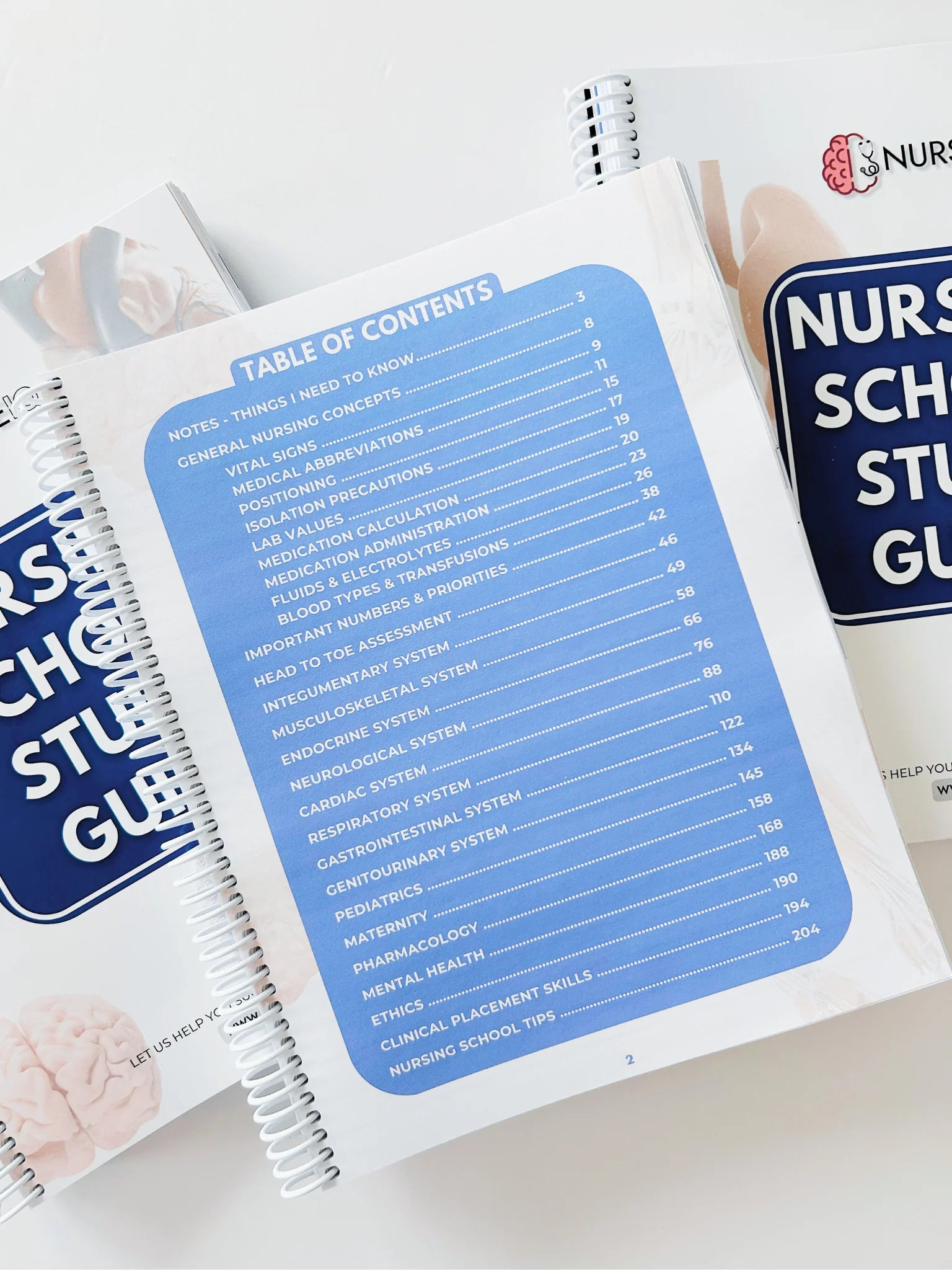 Table of content of Nursing School Study Guide 2026 book