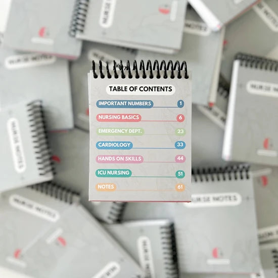 Nurse Notes Clinical Pocket Guide
