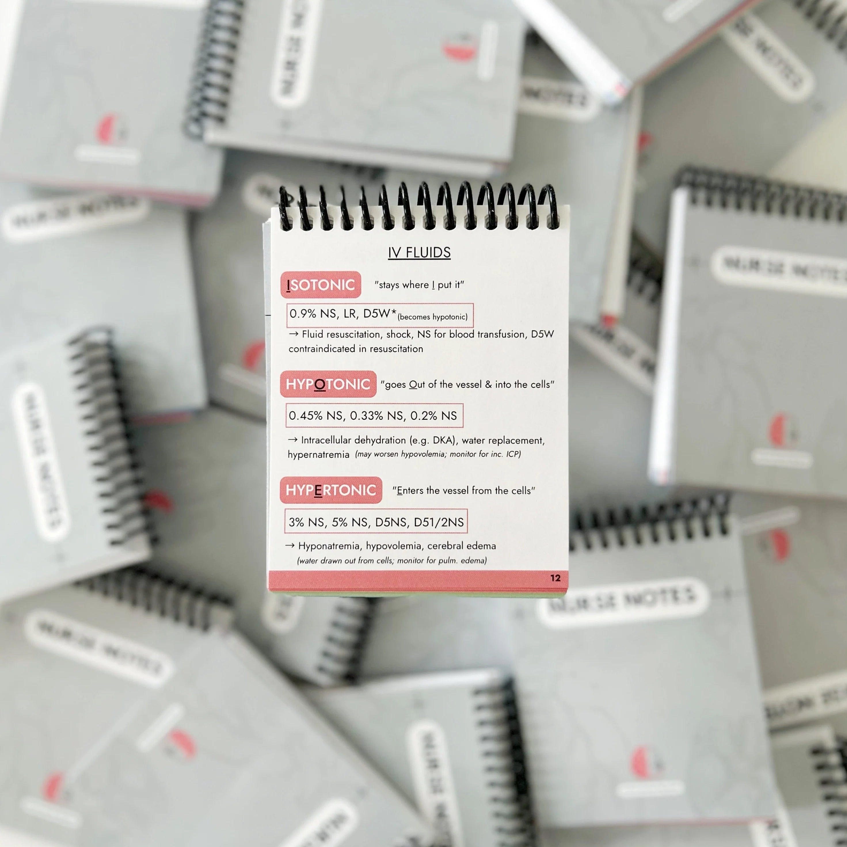 Nurse Notes Clinical Pocket Guide