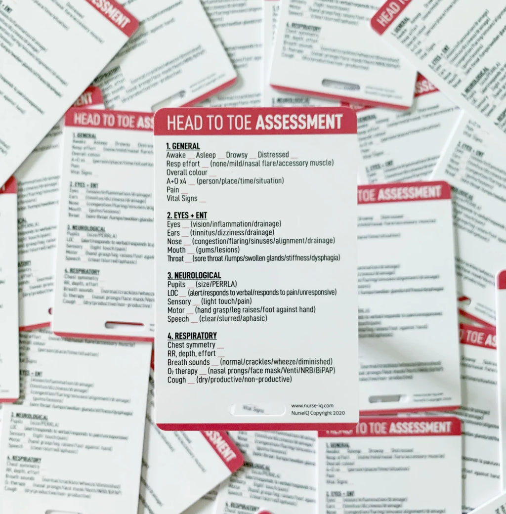 Head to Toe Assessment Badge Card for Nursing