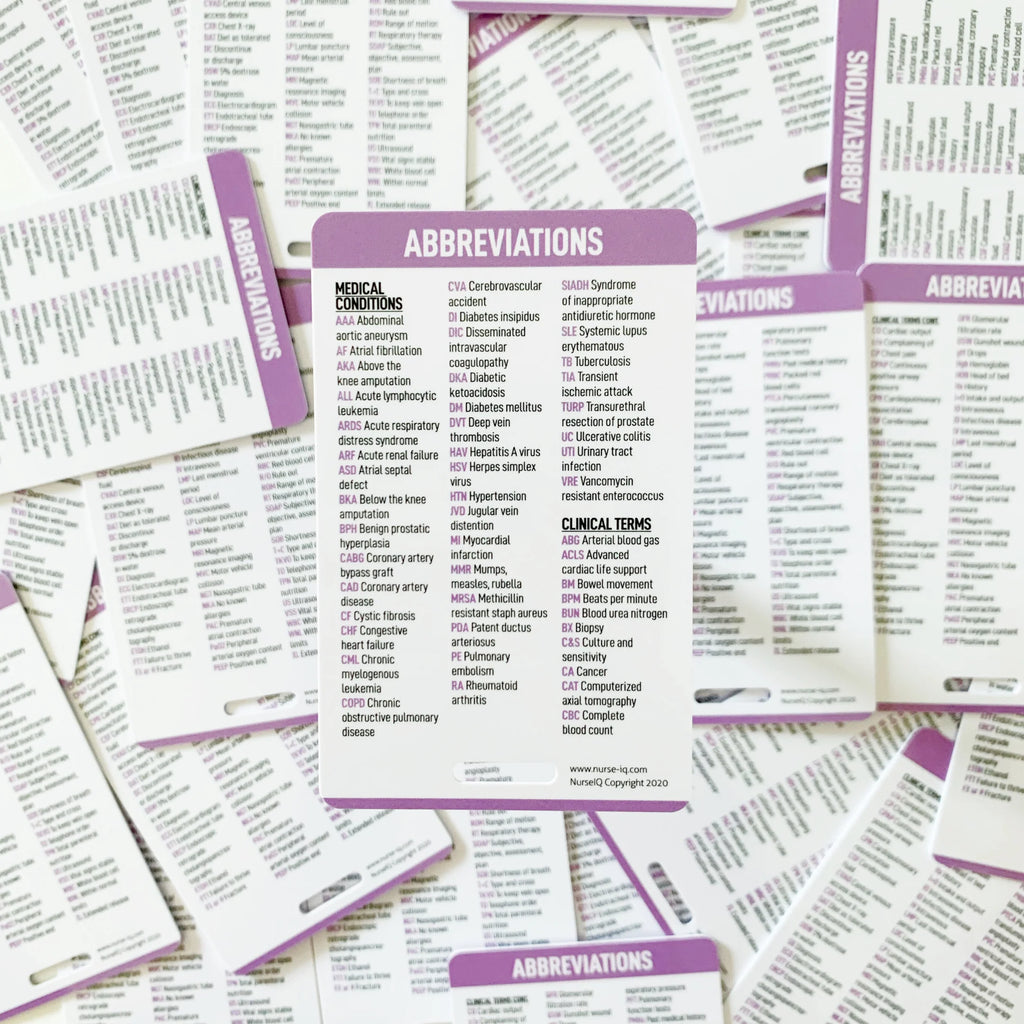 Medical Abbreviations Badge Card