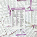 Medical Abbreviations Badge Card