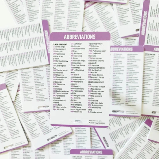 Medical Abbreviations Badge Card