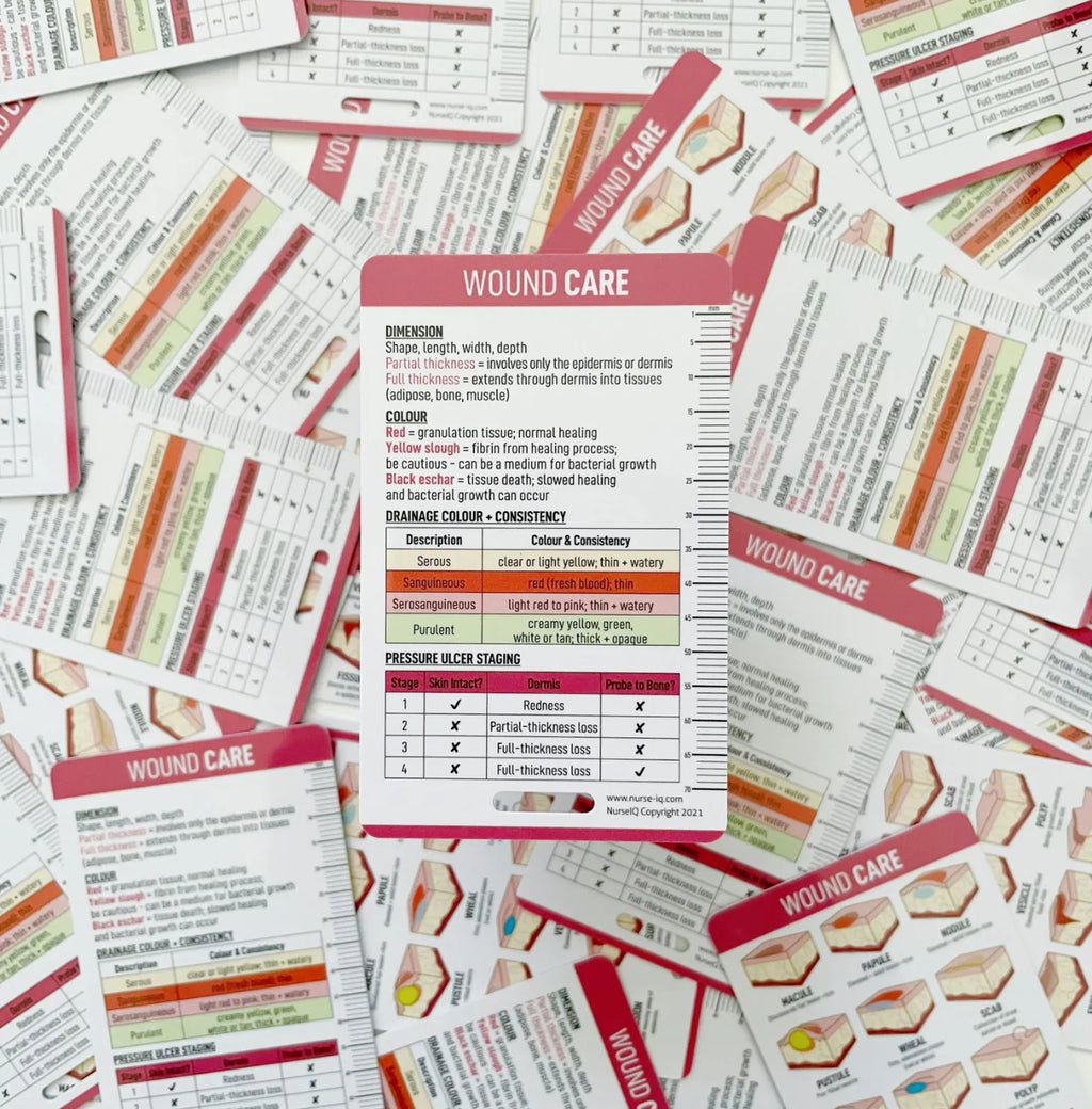 Wound Care Badge Reference Card for Nursing