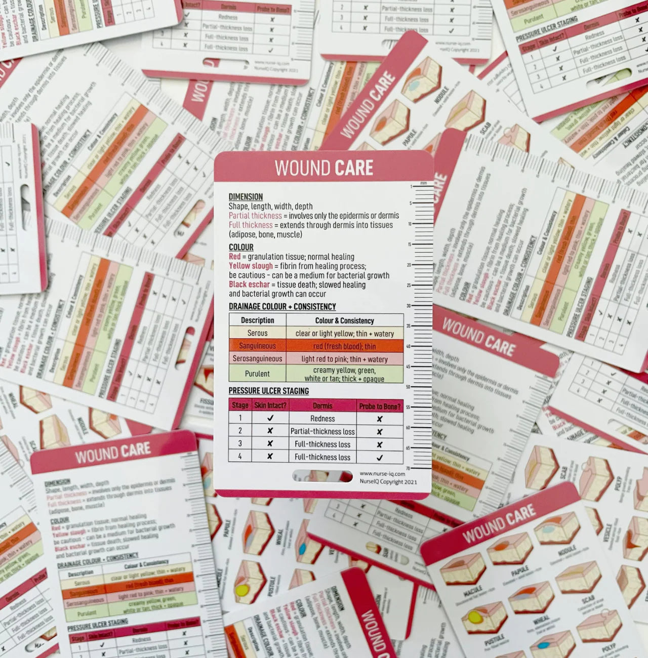 Wound Care Badge Reference Card for Nursing