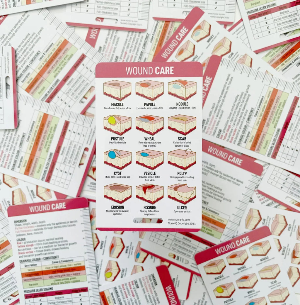 Wound Care Badge Reference Card for Nursing