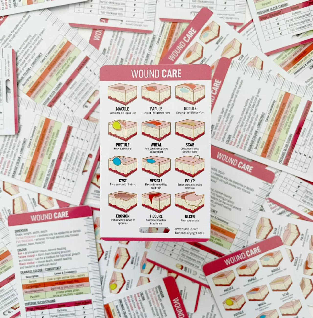 Wound Care Badge Reference Card for Nursing