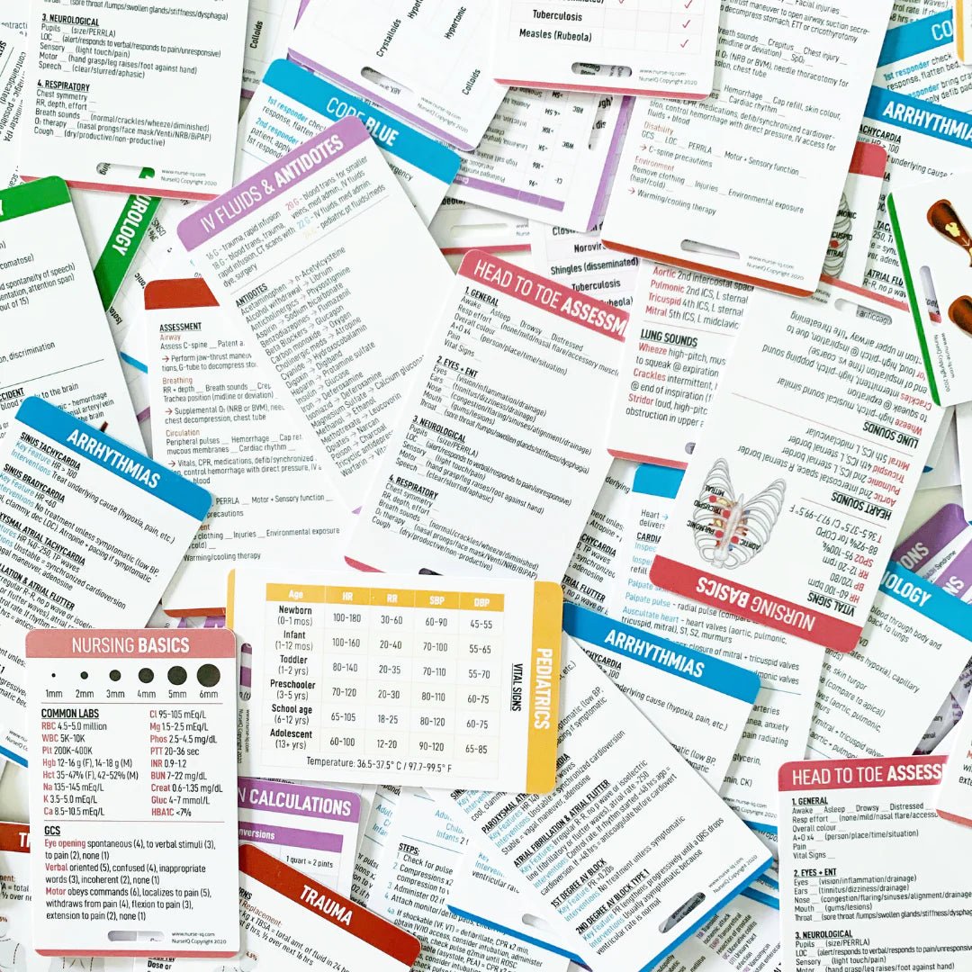 Notebook Reference Card NurseIQ Nursing Reference Card Bundle – 15 Badge Cards for Nurses ...