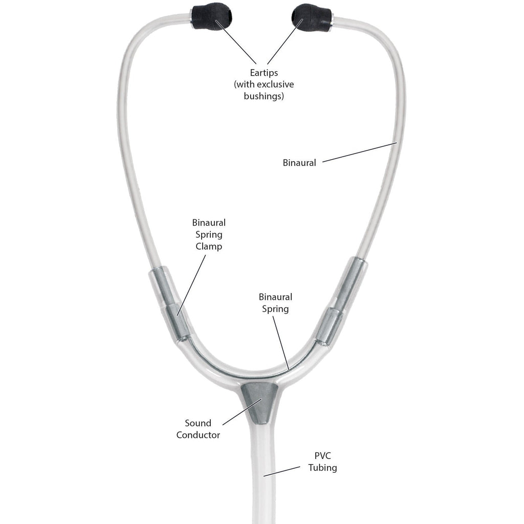 Prestige Medical Dual Head StethoscopePrestige MedicalS125-BLK-BLKUNIVERSAL