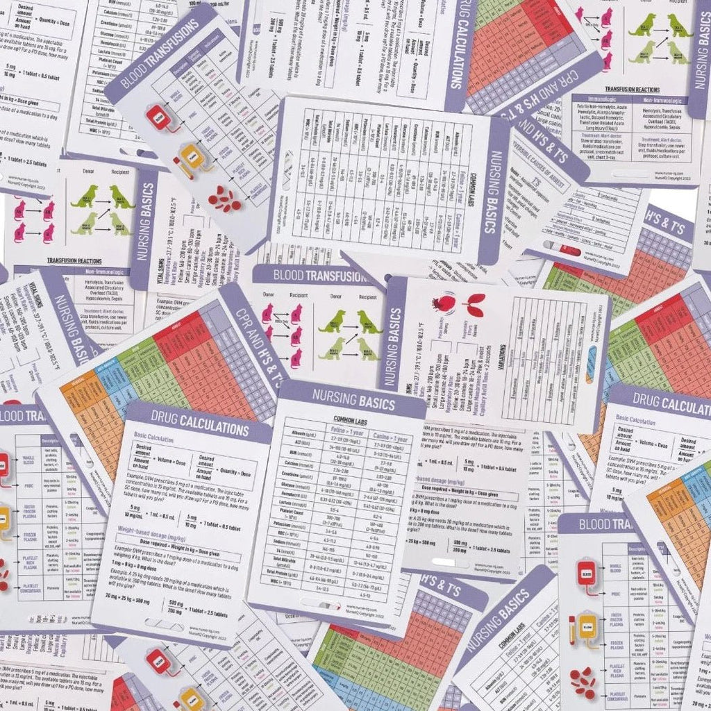Veterinary Medicine Reference Card BundleNurseIQVETCARD