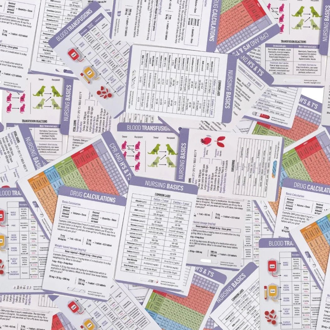 Veterinary Medicine Reference Card BundleNurseIQVETCARD