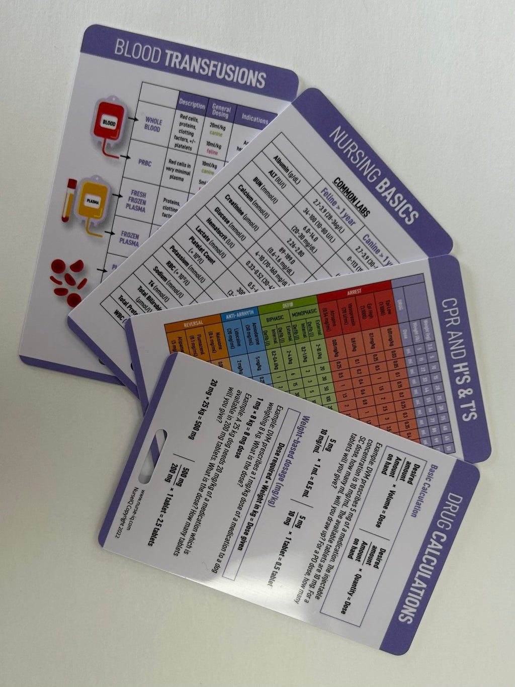 Veterinary Medicine Reference Card BundleNurseIQVETCARD