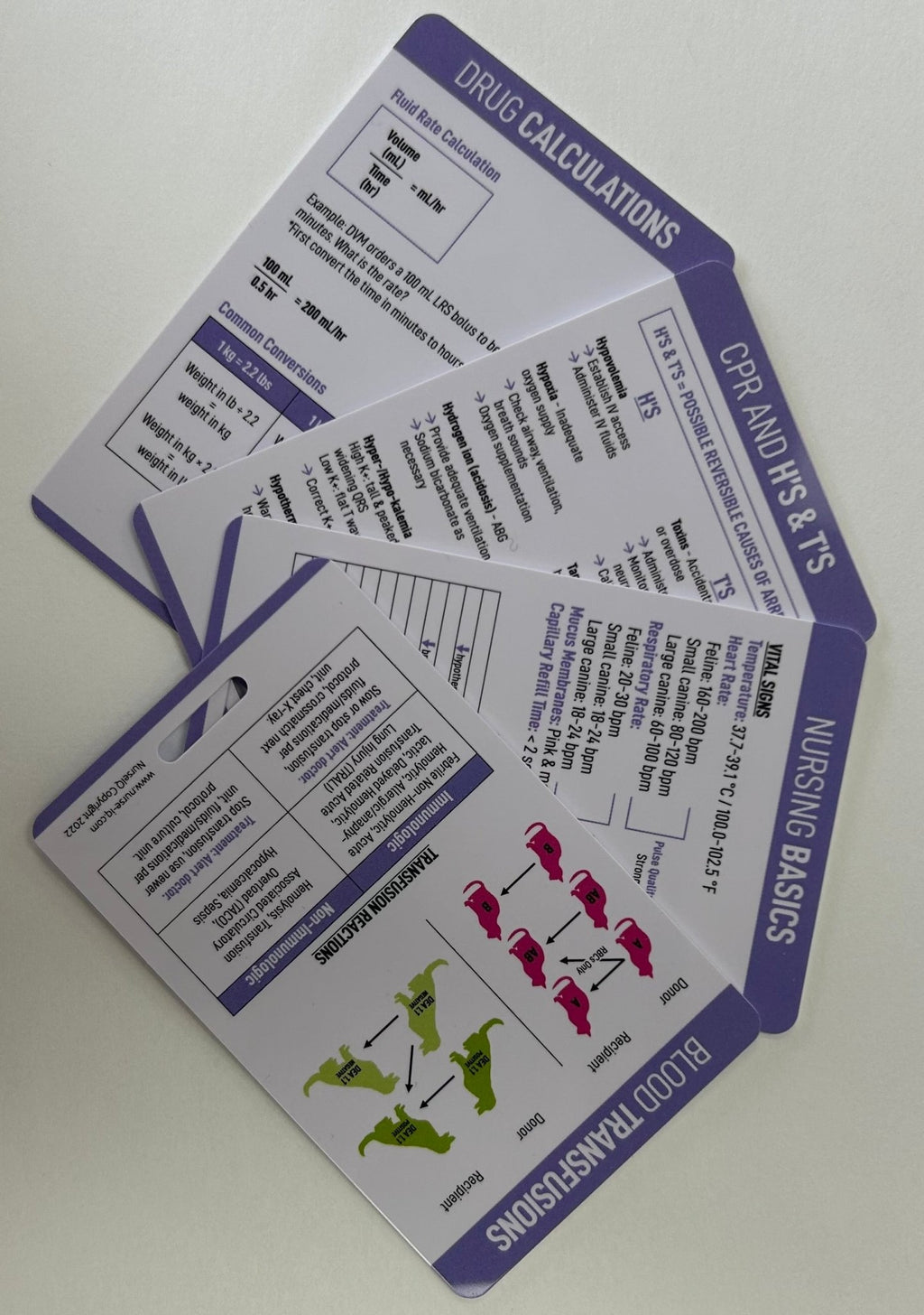 Veterinary Medicine Reference Card BundleNurseIQVETCARD